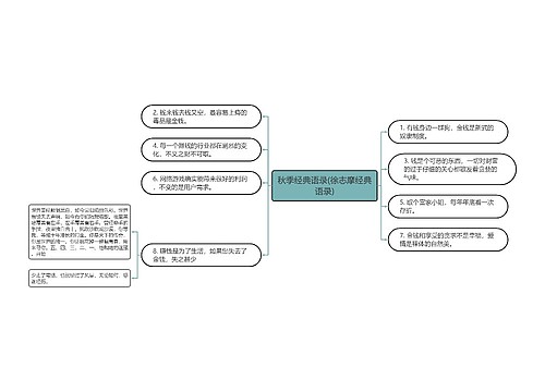 秋季经典语录(徐志摩经典语录)