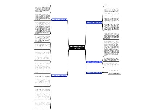 觉醒年代作文高考范文题目优选5篇 觉醒年代作文高考范文题目优选5篇