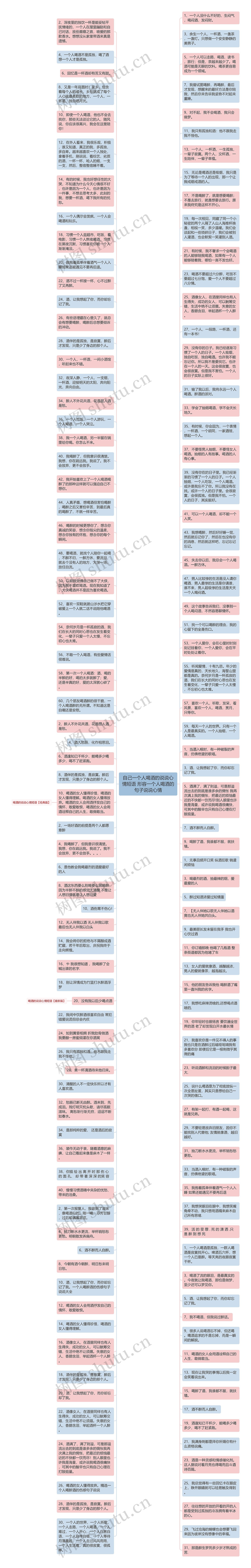 自己一个人喝酒的说说心情短语 形容一个人喝酒的句子说说心情