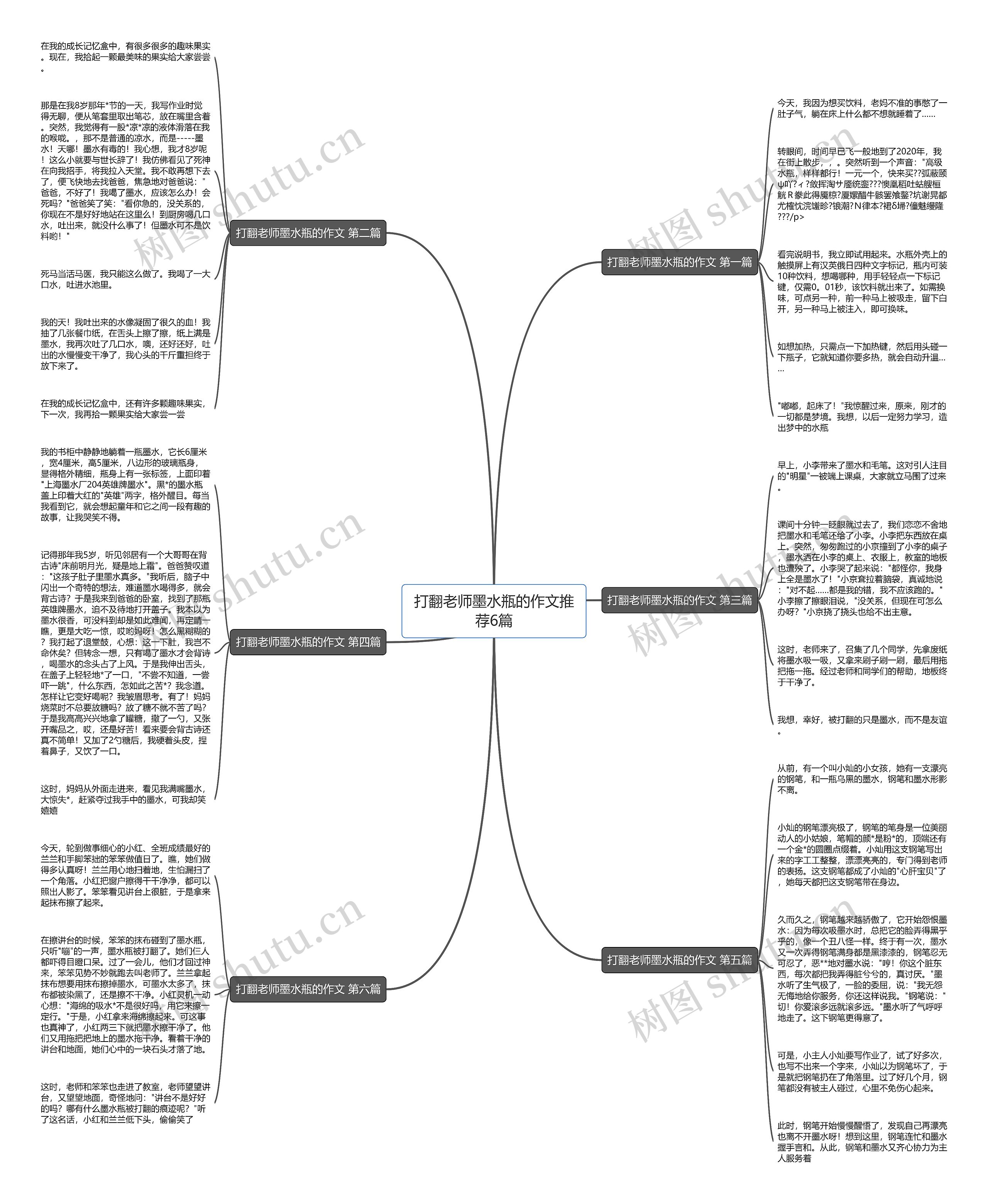 打翻老师墨水瓶的作文推荐6篇