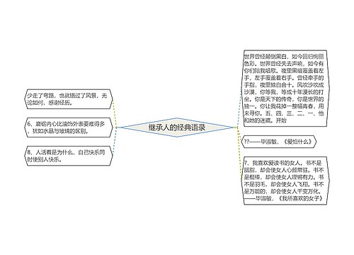 继承人的经典语录