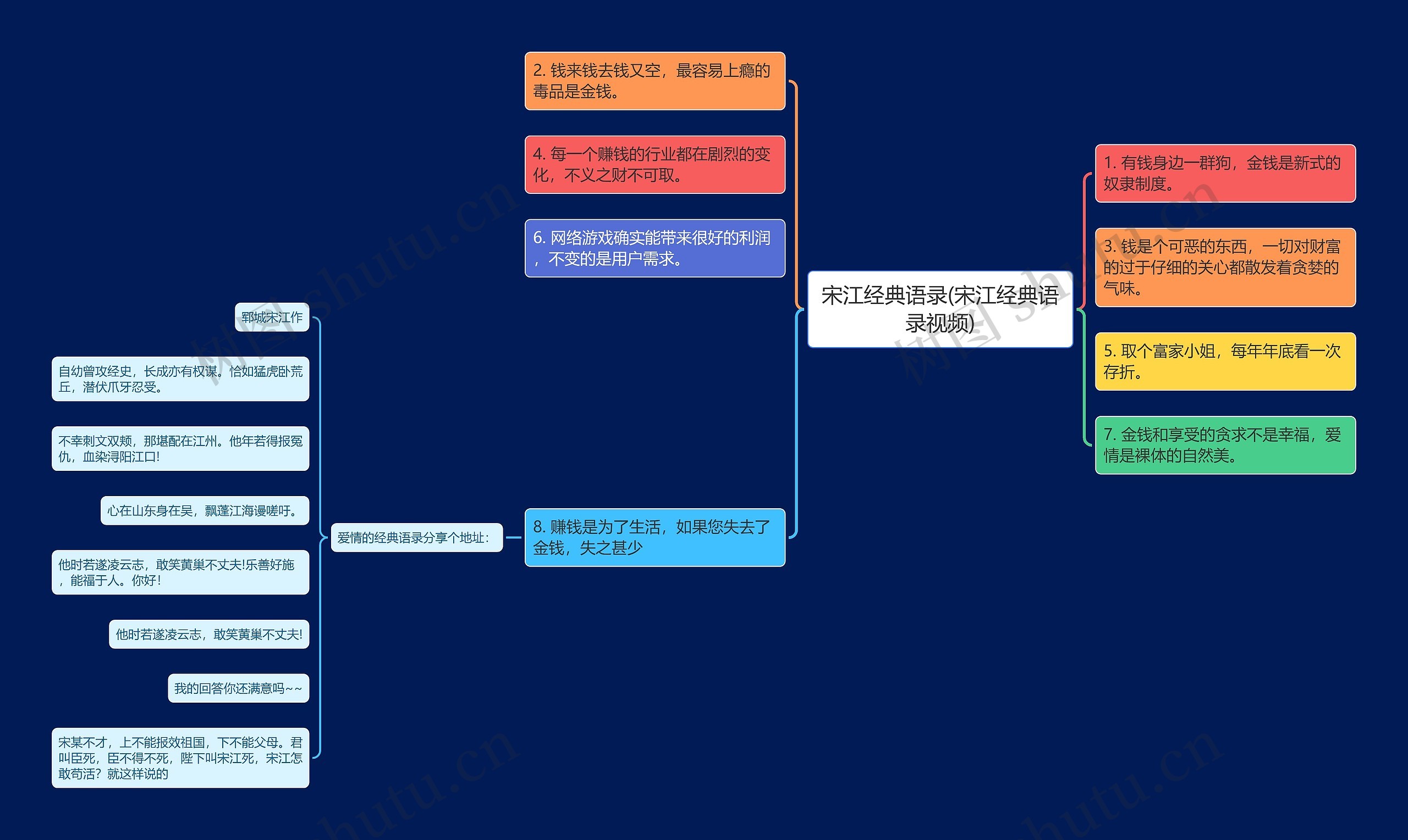 宋江经典语录(宋江经典语录视频)