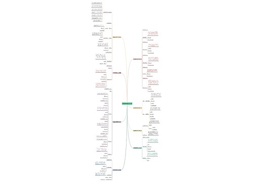 手写婚假请假条范文8篇 手写婚假请假条范文8篇