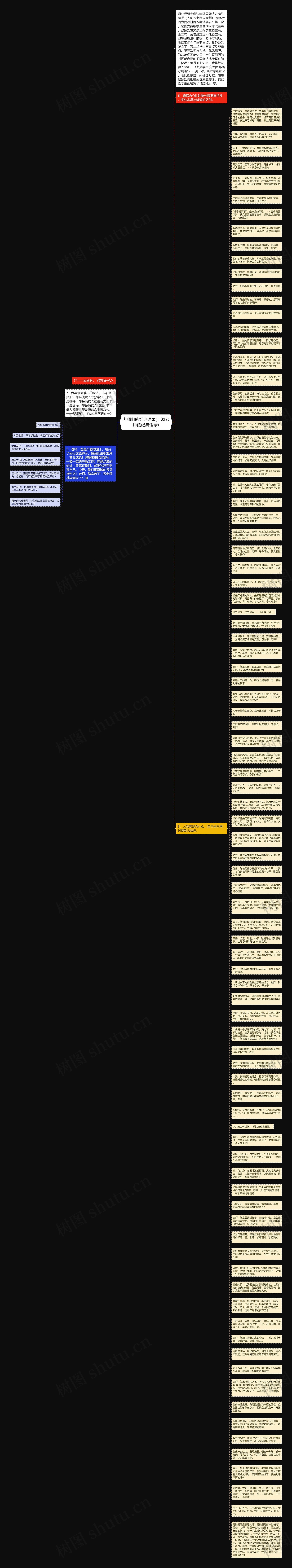 老师们的经典语录(于漪老师的经典语录)思维导图