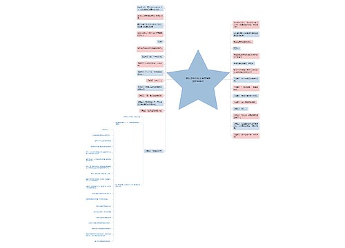蒙犽经典语录(王者荣耀蒙犽经典语录) 蒙犽经典语录(王者荣耀蒙犽经典语录)