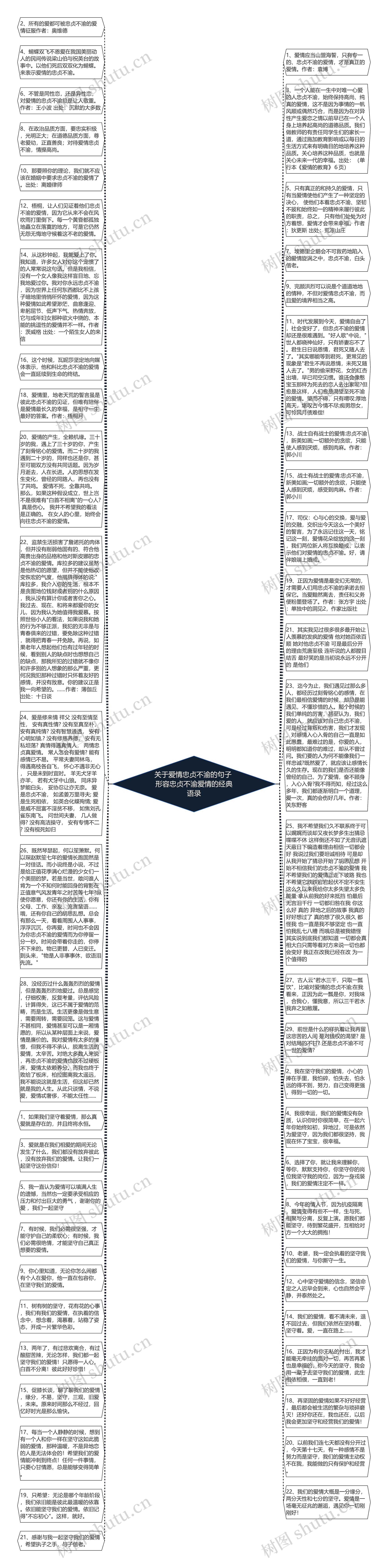 关于爱情忠贞不渝的句子 形容忠贞不渝爱情的经典语录