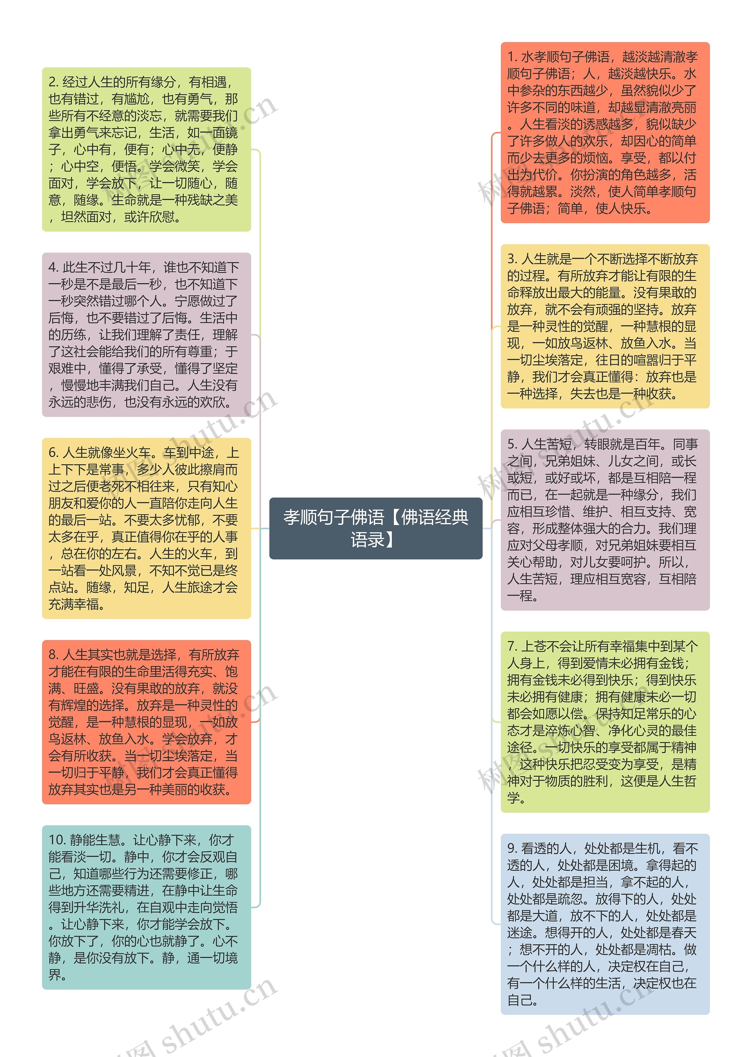 孝顺句子佛语【佛语经典语录】