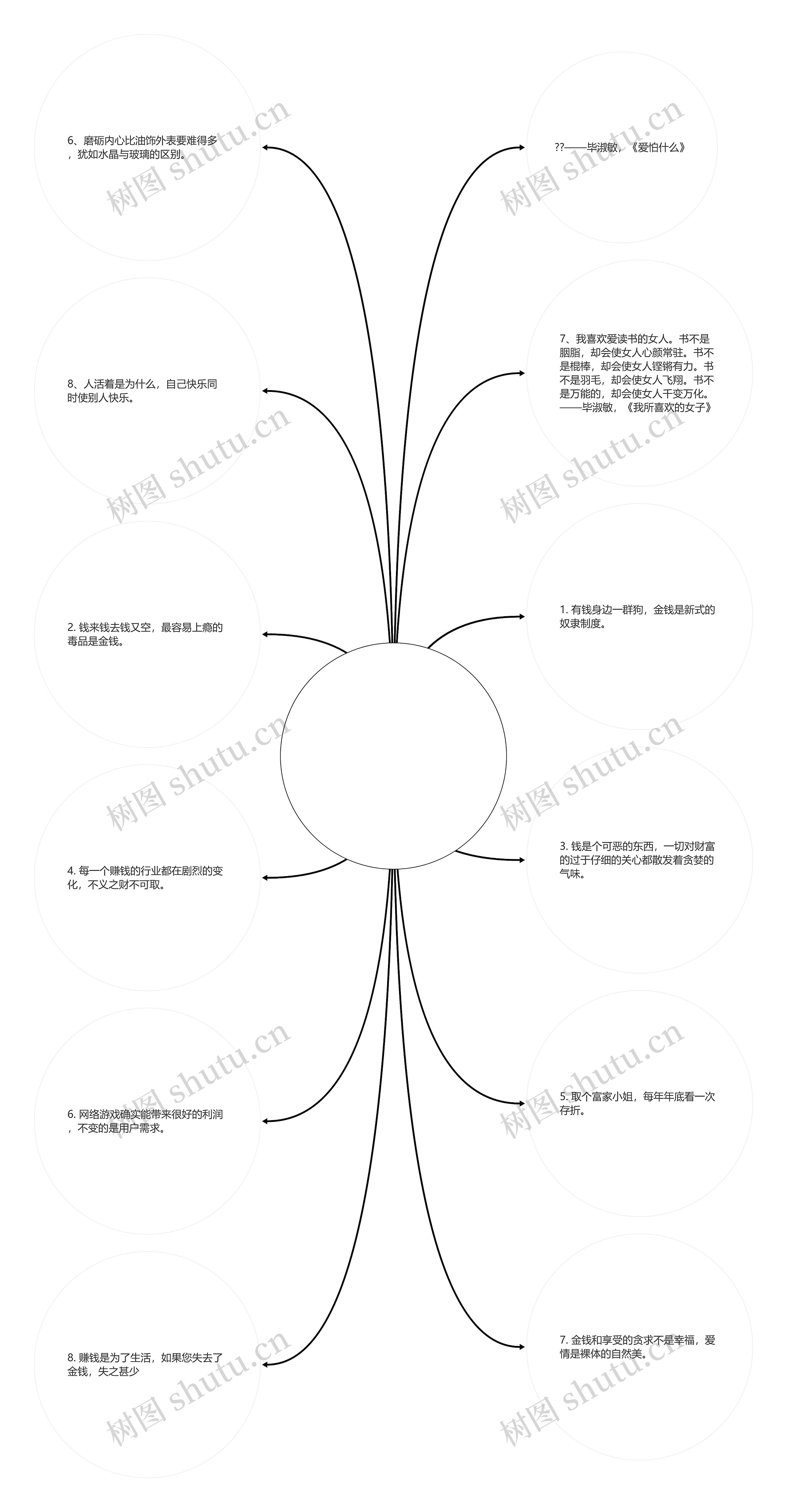 时间和距离的经典语录(距离美的句子经典语录)思维导图