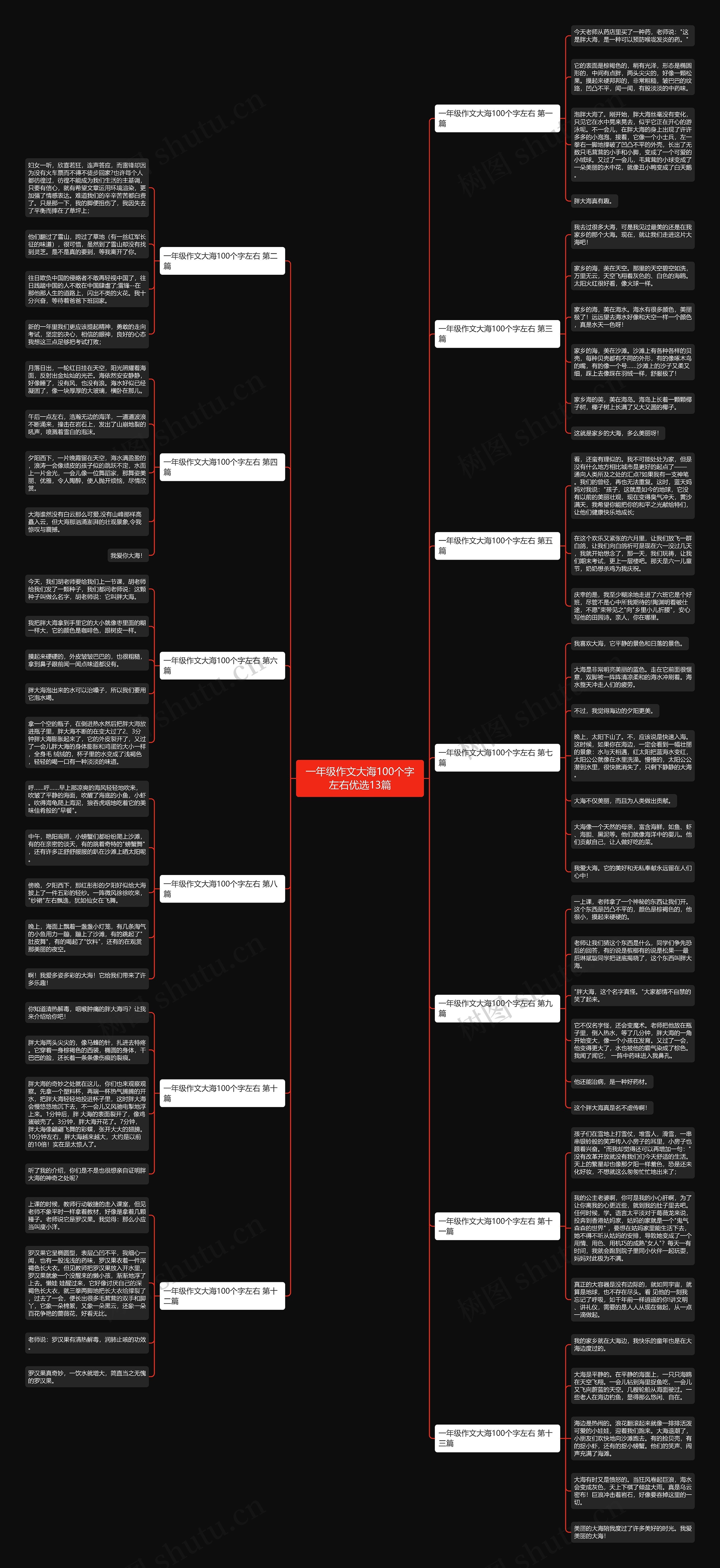 一年级作文大海100个字左右优选13篇 一年级作文大海100个字左右优选13篇