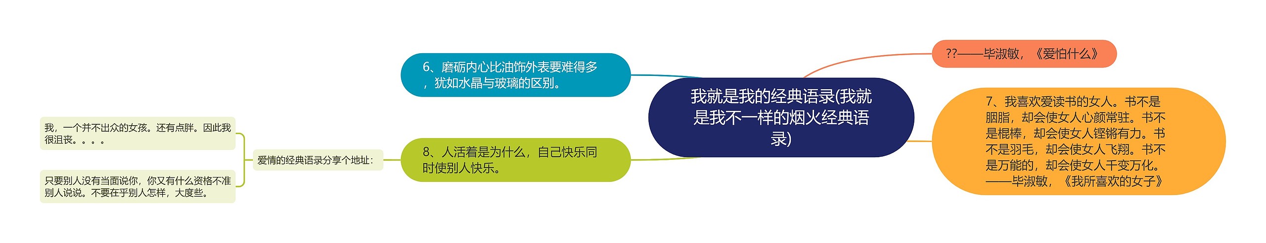 我就是我的经典语录(我就是我不一样的烟火经典语录) 我就是我的经典语录(我就是我不一样的烟火经典语录)