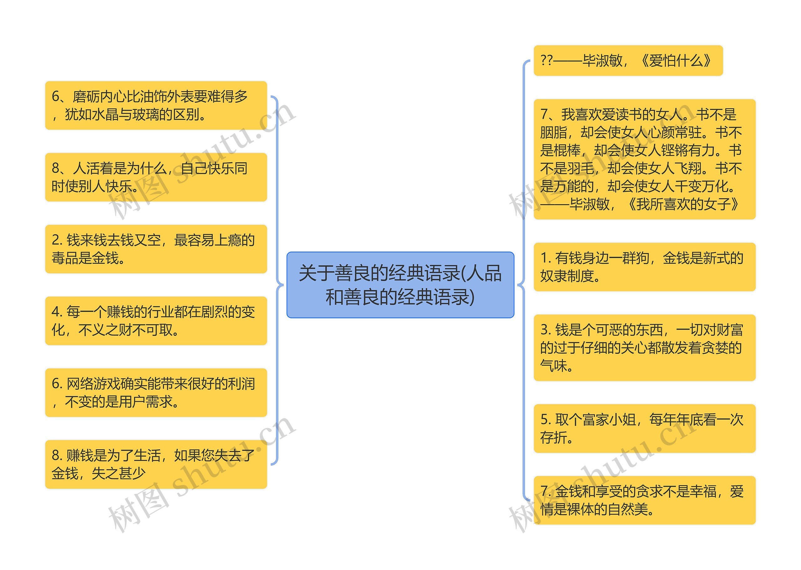 关于善良的经典语录(人品和善良的经典语录)