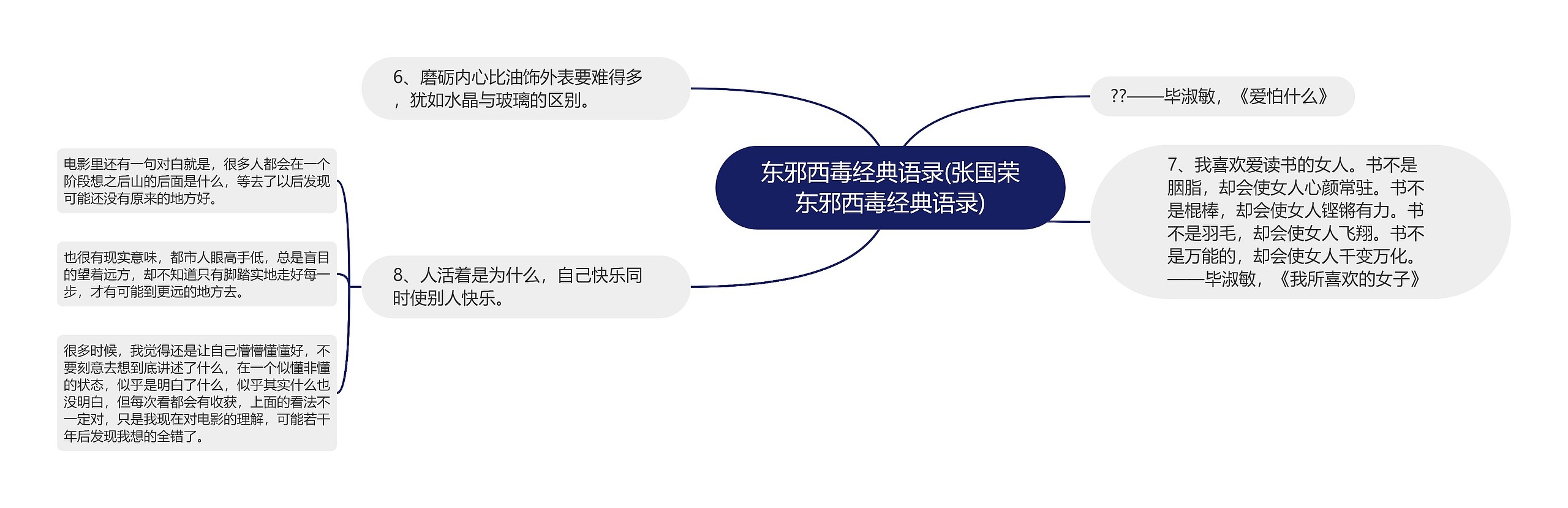 东邪西毒经典语录(张国荣东邪西毒经典语录) 东邪西毒经典语录(张国荣东邪西毒经典语录)