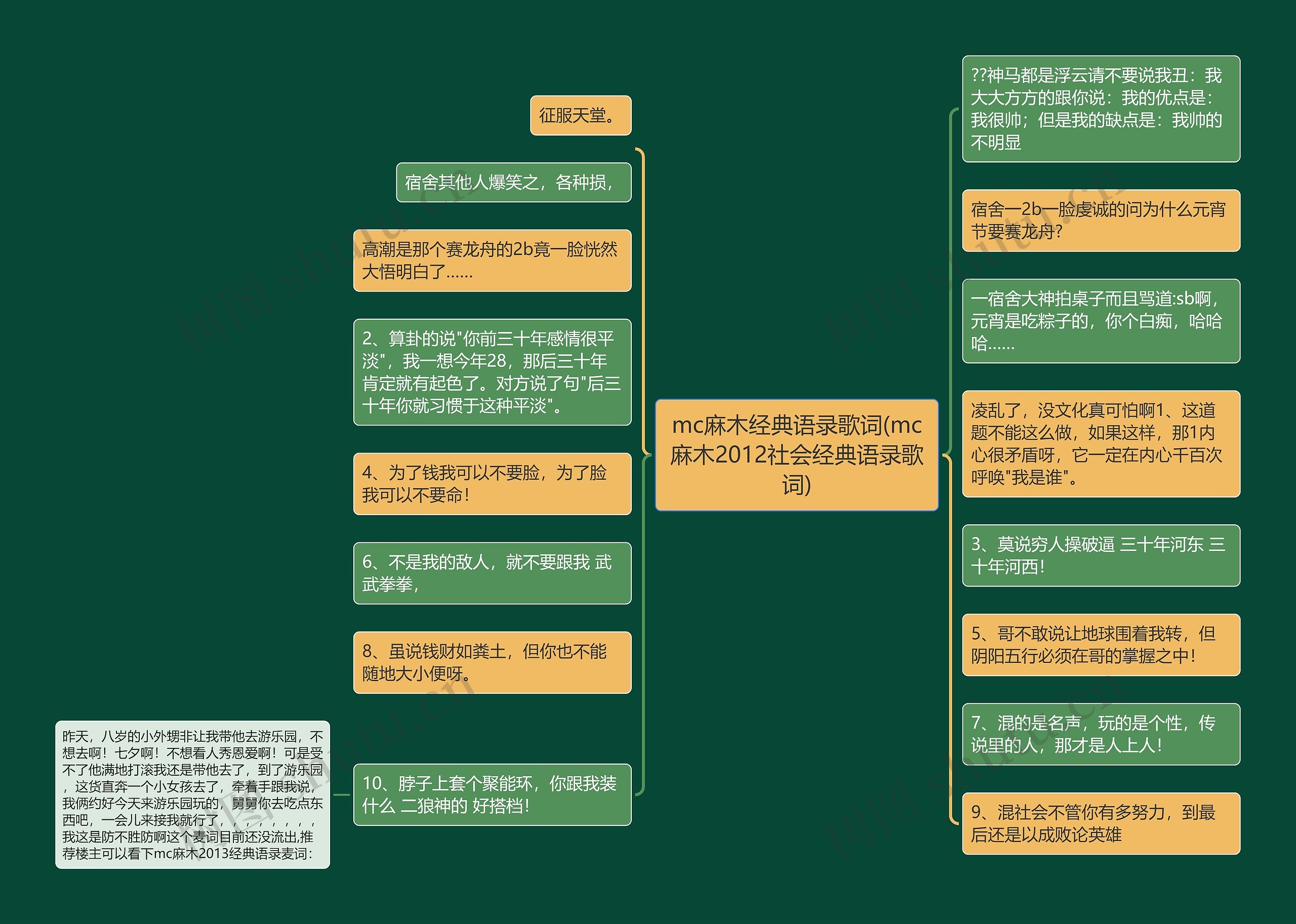 mc麻木经典语录歌词(mc麻木2012社会经典语录歌词)