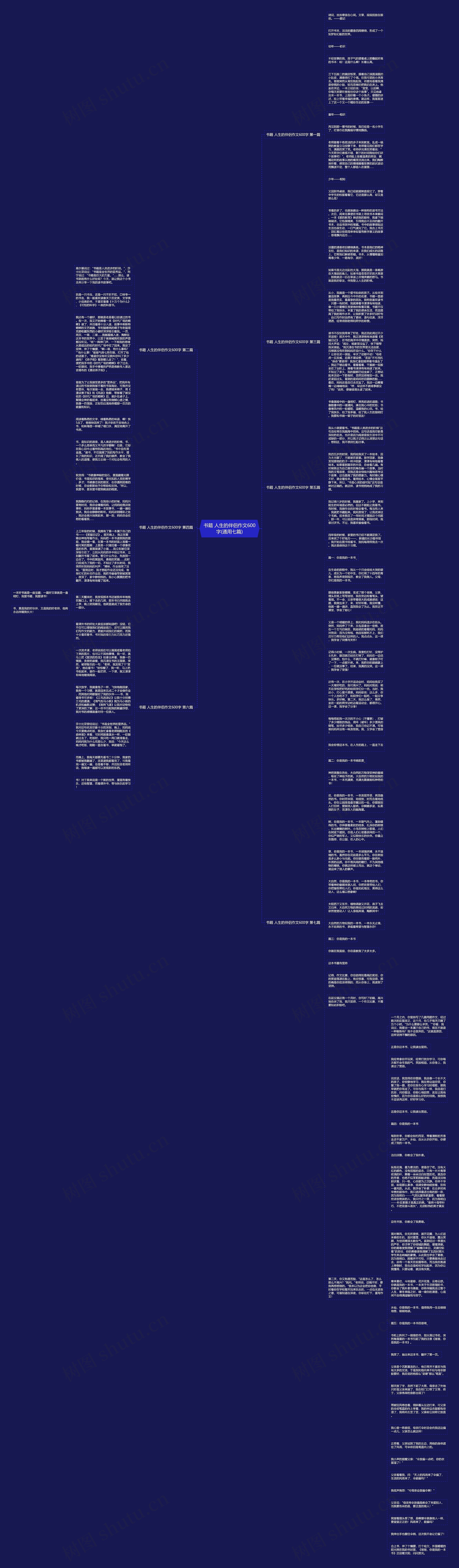 书籍 人生的伴侣作文600字(通用七篇)