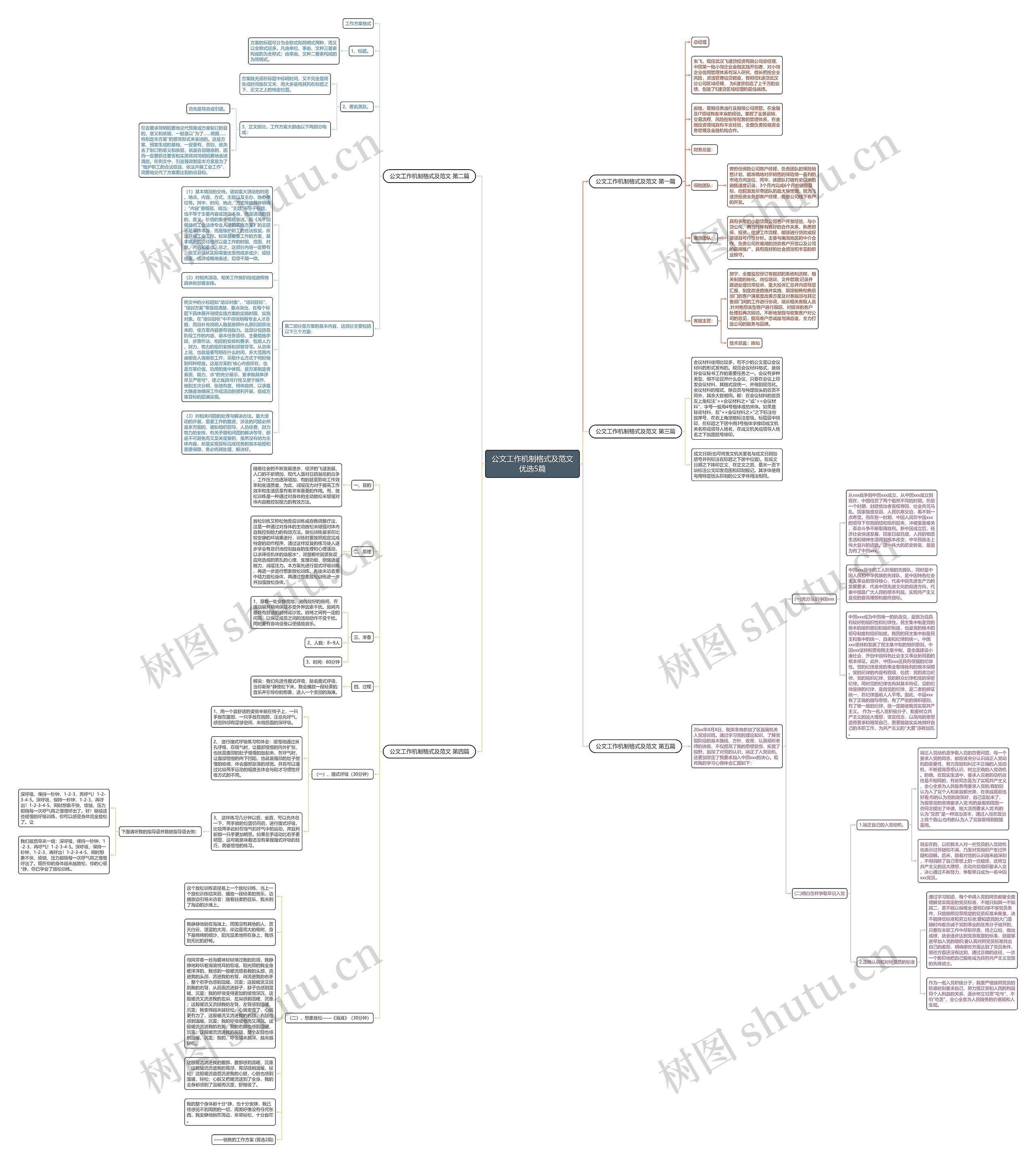 公文工作机制格式及范文优选5篇 公文工作机制格式及范文优选5篇