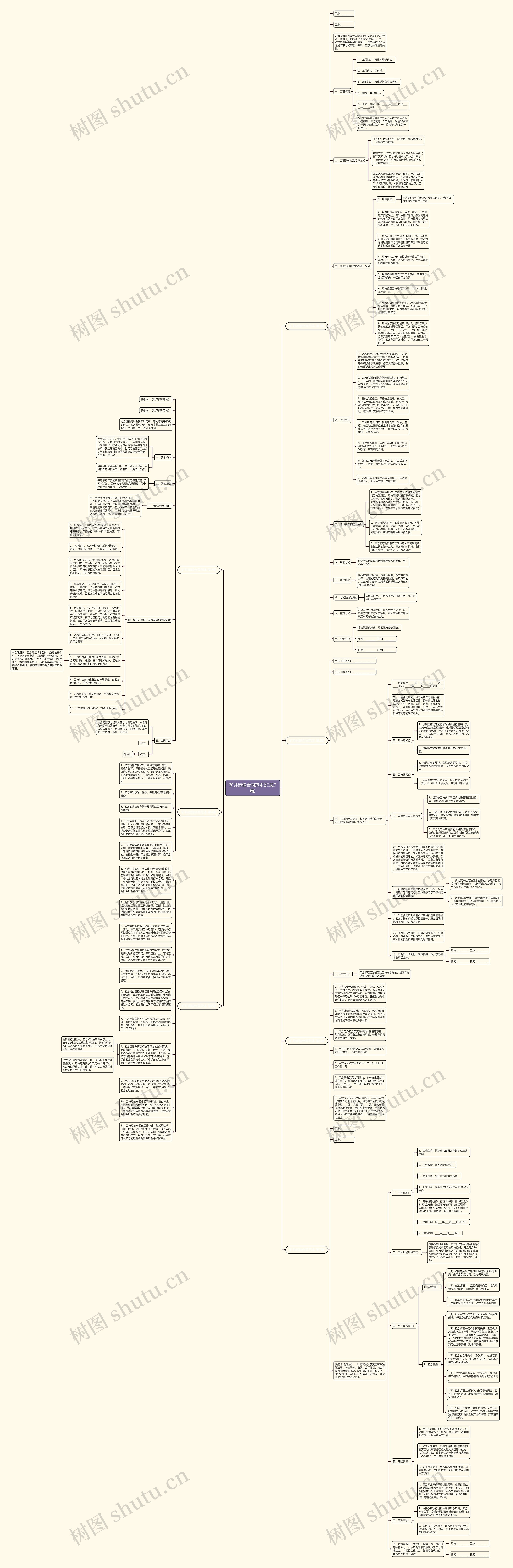 矿井运输合同范本(汇总7篇)思维导图