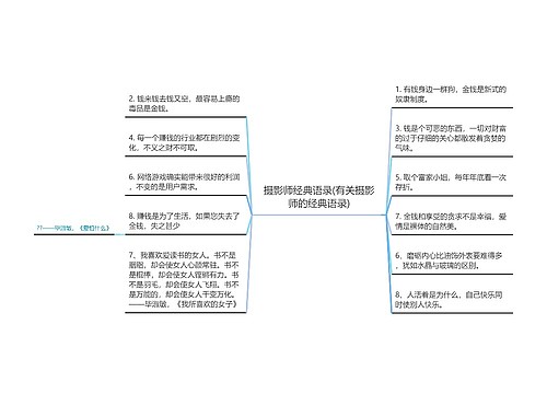 摄影师经典语录(有关摄影师的经典语录)