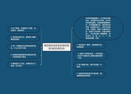 售后服务经典语录(售后服务快的经典语录)