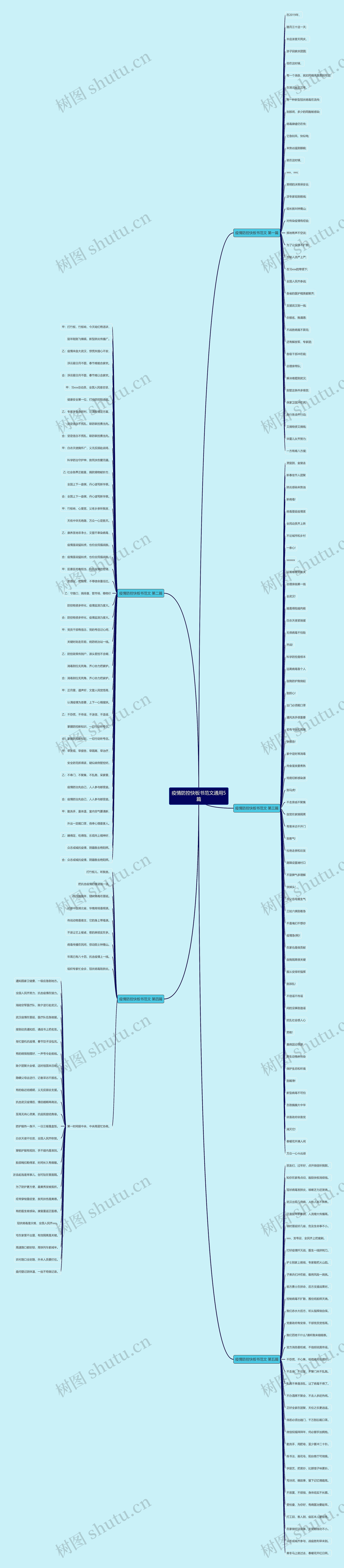 疫情防控快板书范文通用5篇