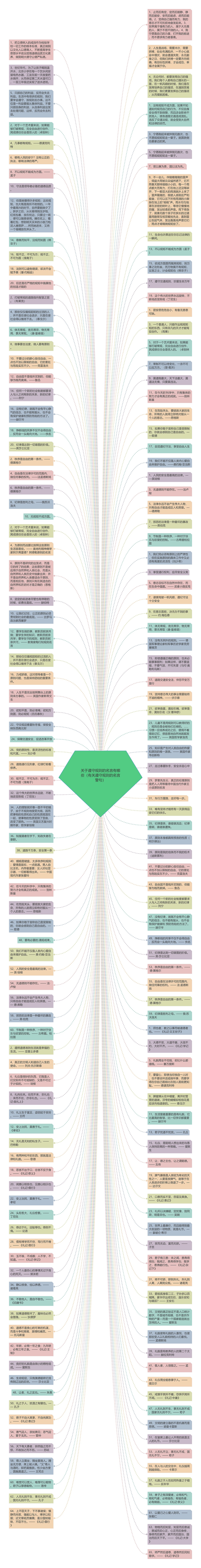 关于遵守规则的名言有哪些（有关遵守规则的名言警句）