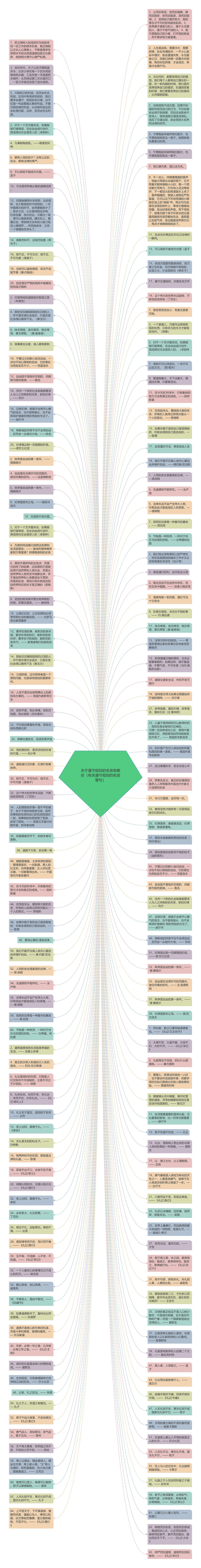 关于遵守规则的名言有哪些（有关遵守规则的名言警句）