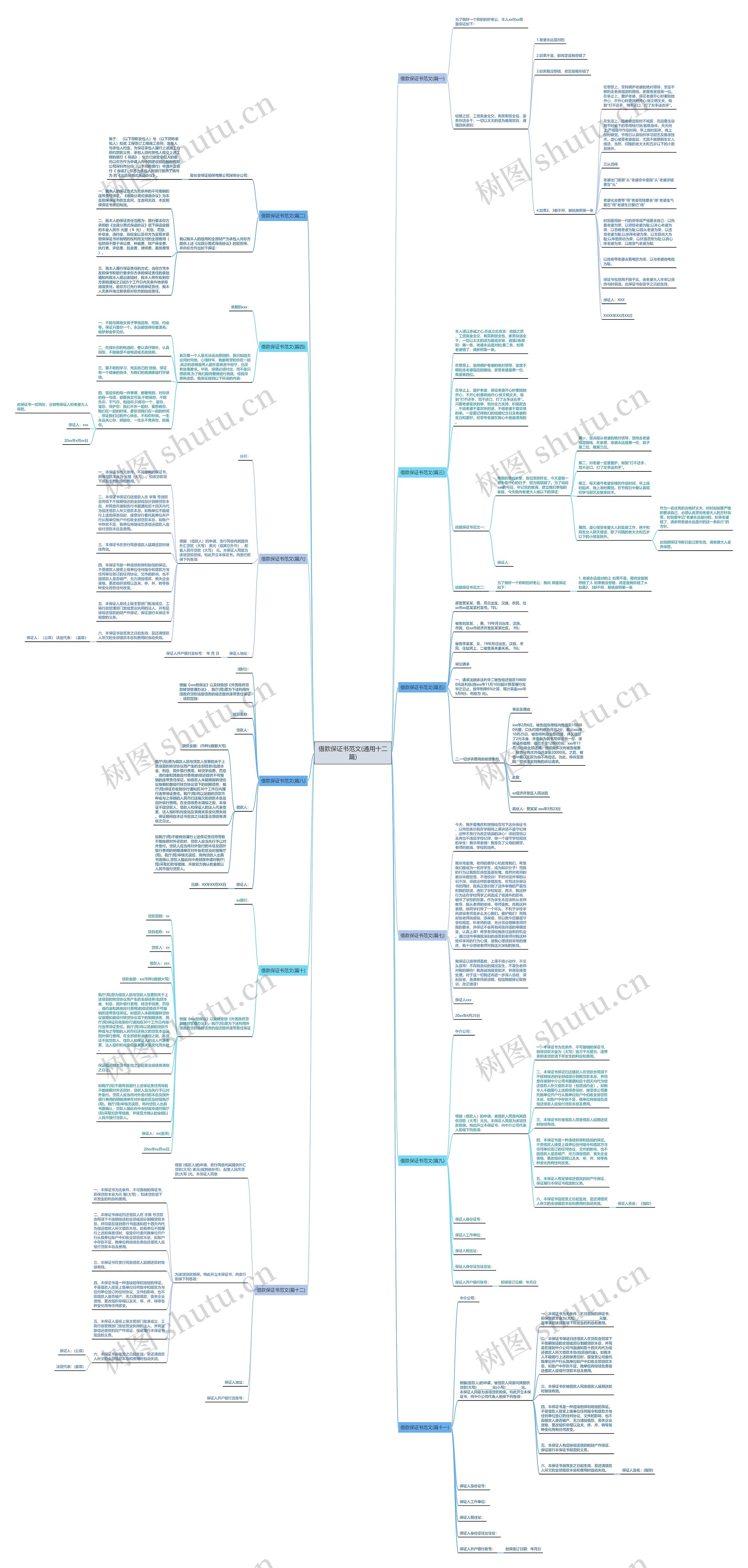 借款保证书范文(通用十二篇) 借款保证书范文(通用十二篇)
