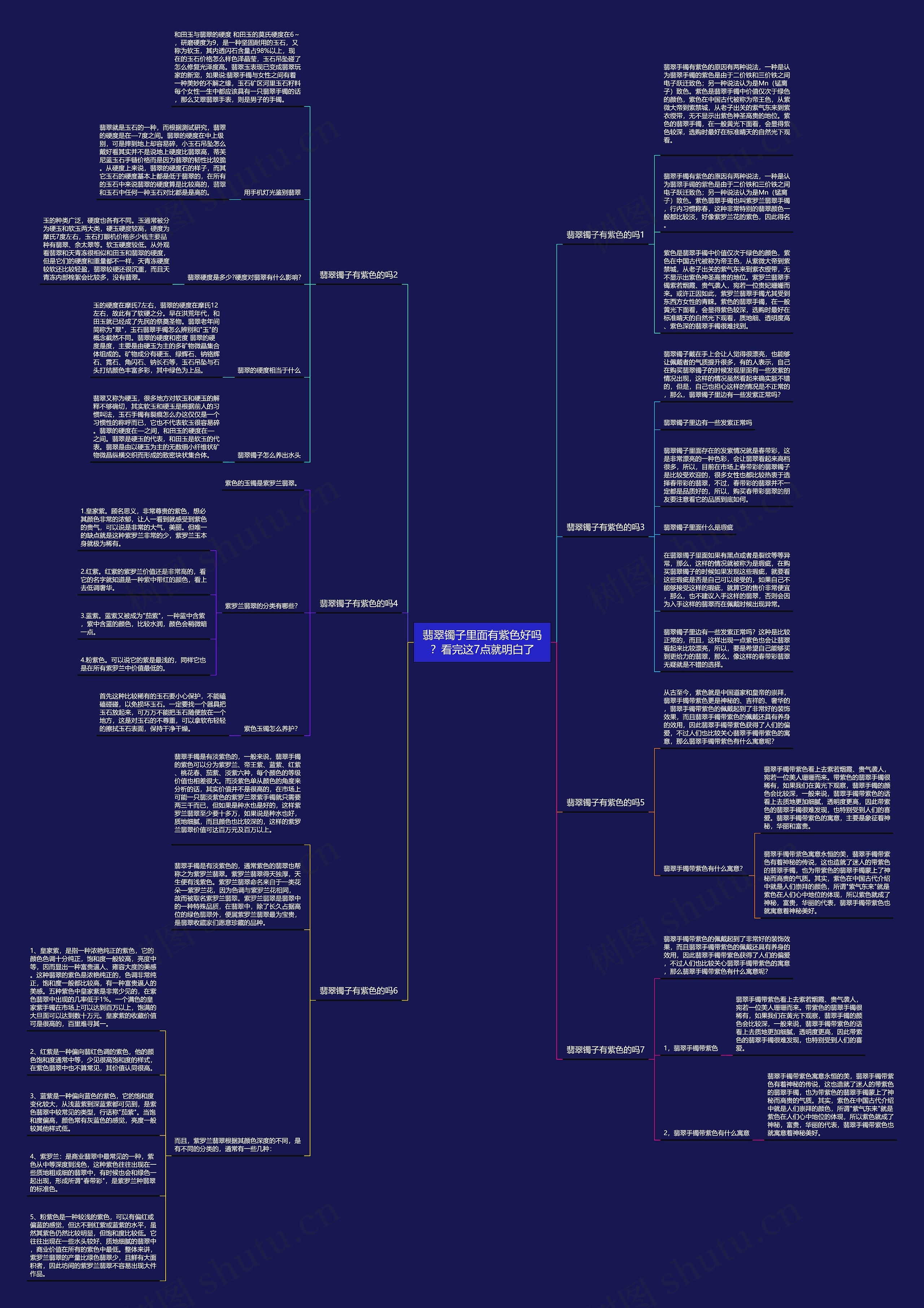 翡翠镯子里面有紫色好吗?看完这7点就明白了 翡翠镯子里面有紫色好吗?看完这7点就明白了