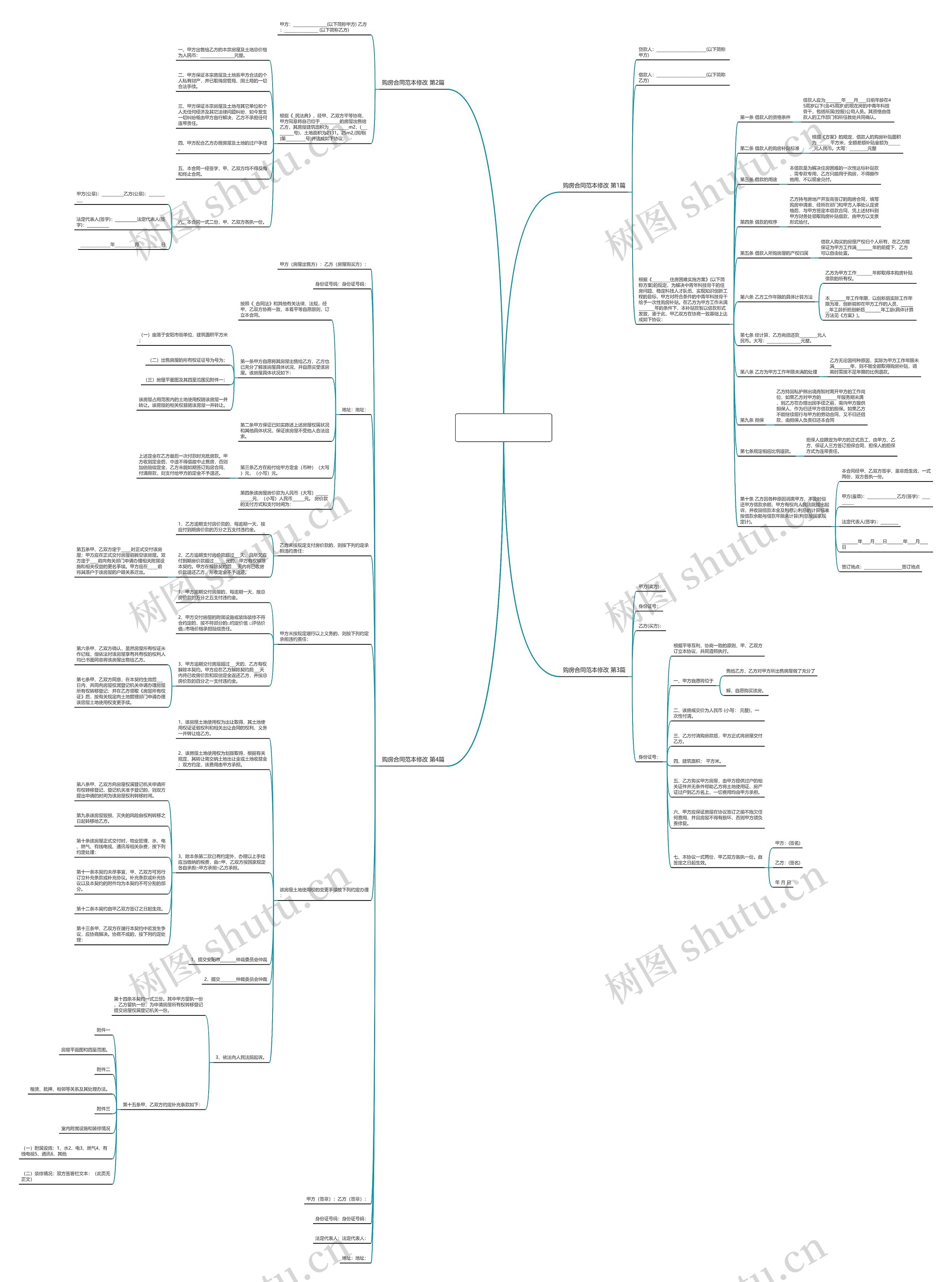 购房合同范本修改(推荐4篇) 购房合同范本修改(推荐4篇)