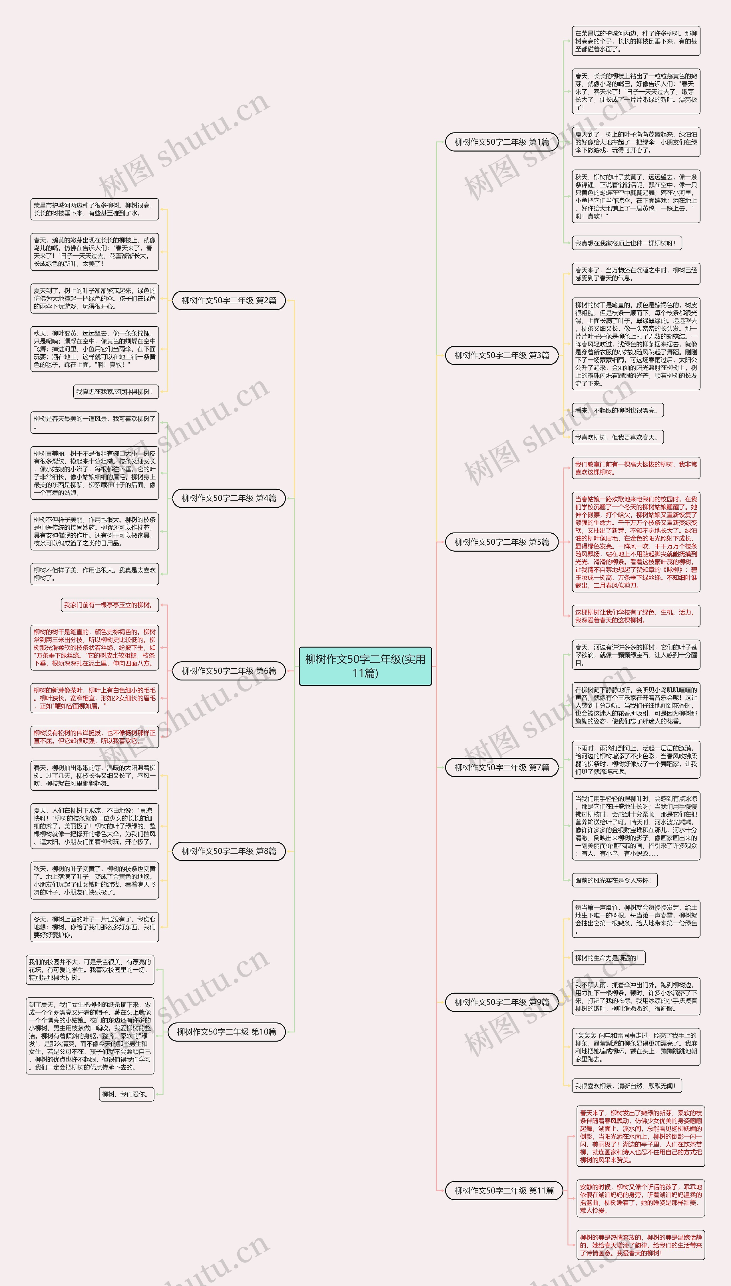 柳树作文50字二年级(实用11篇) 柳树作文50字二年级(实用11篇)