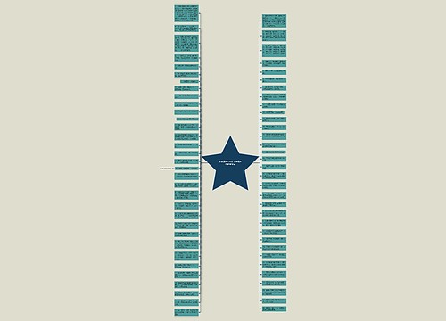 赞美重庆的文案 关于重庆的唯美文案 赞美重庆的文案 关于重庆的唯美文案