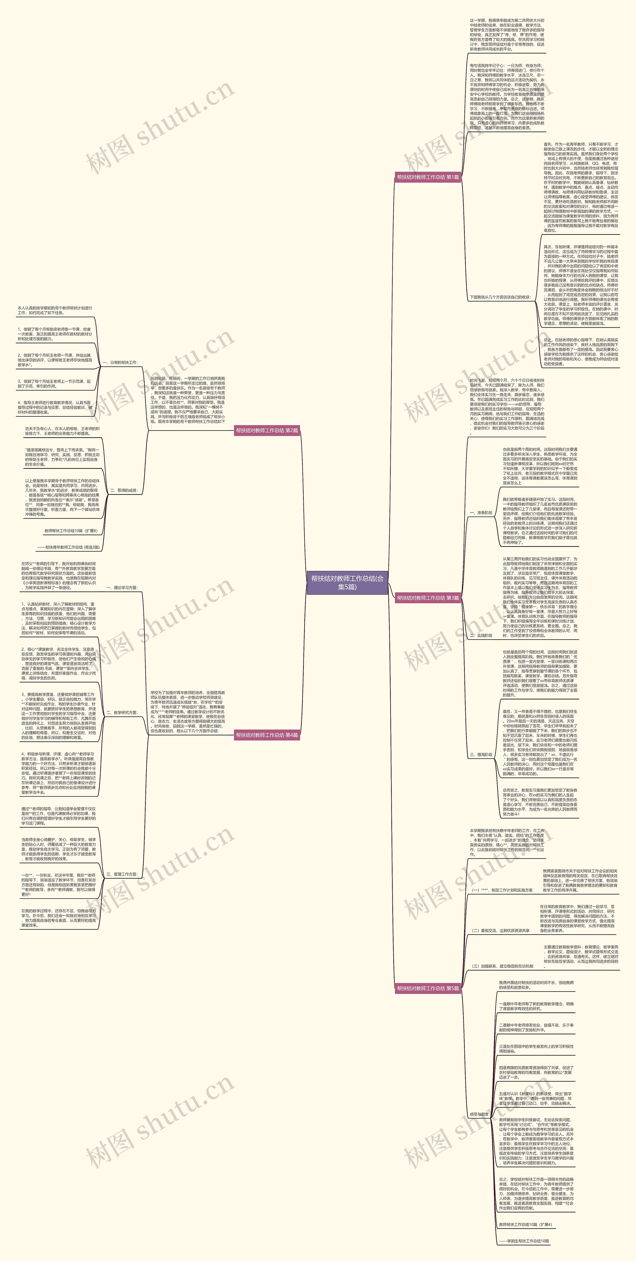 帮扶结对教师工作总结(合集5篇) 帮扶结对教师工作总结(合集5篇)
