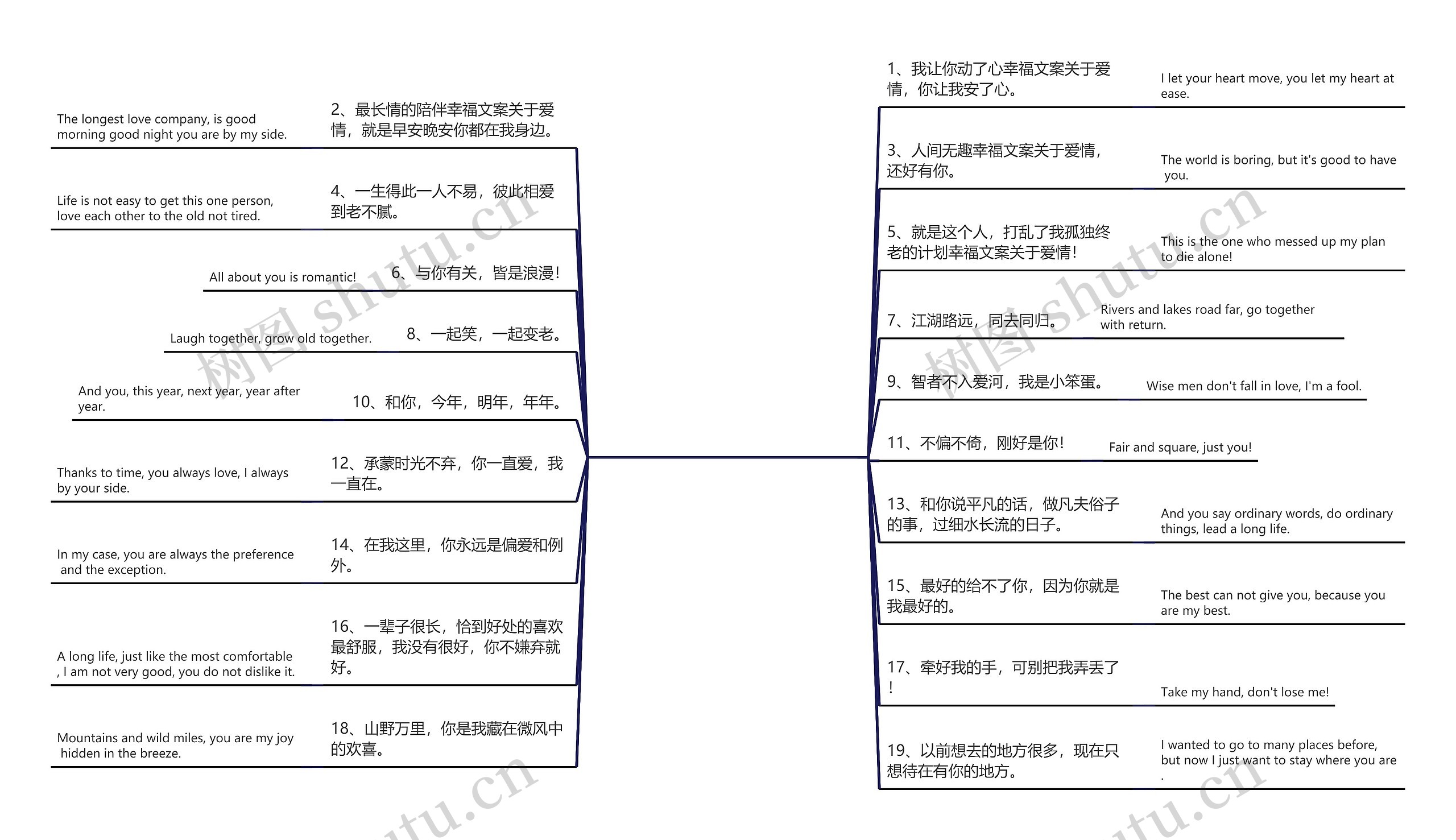 幸福文案关于爱情(伤感文案关于爱情)