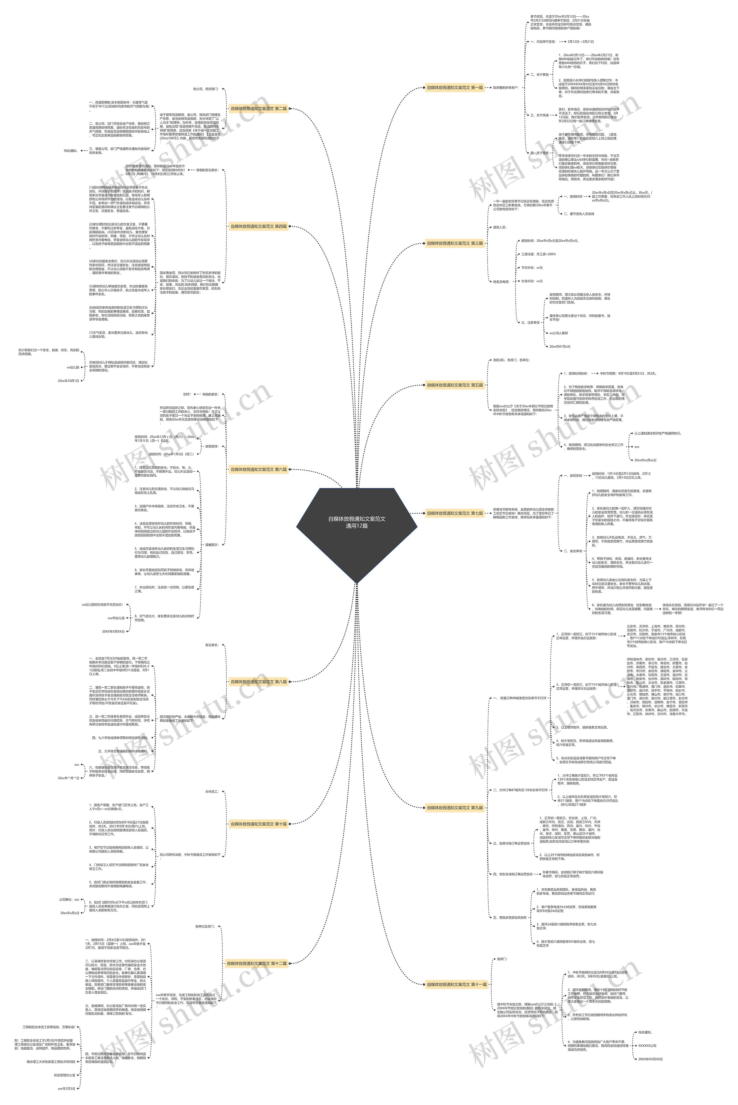 自媒体放假通知文案范文通用12篇 自媒体放假通知文案范文通用12篇