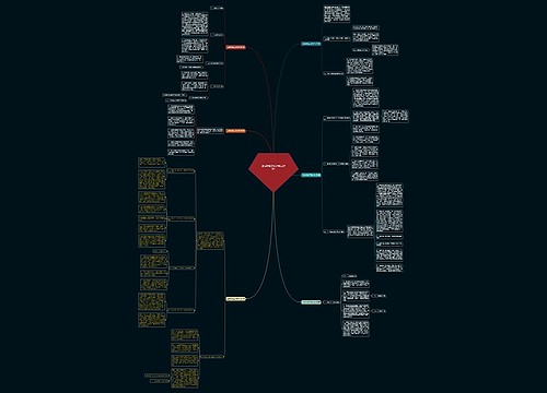 土地收储工作总结(汇总6篇)