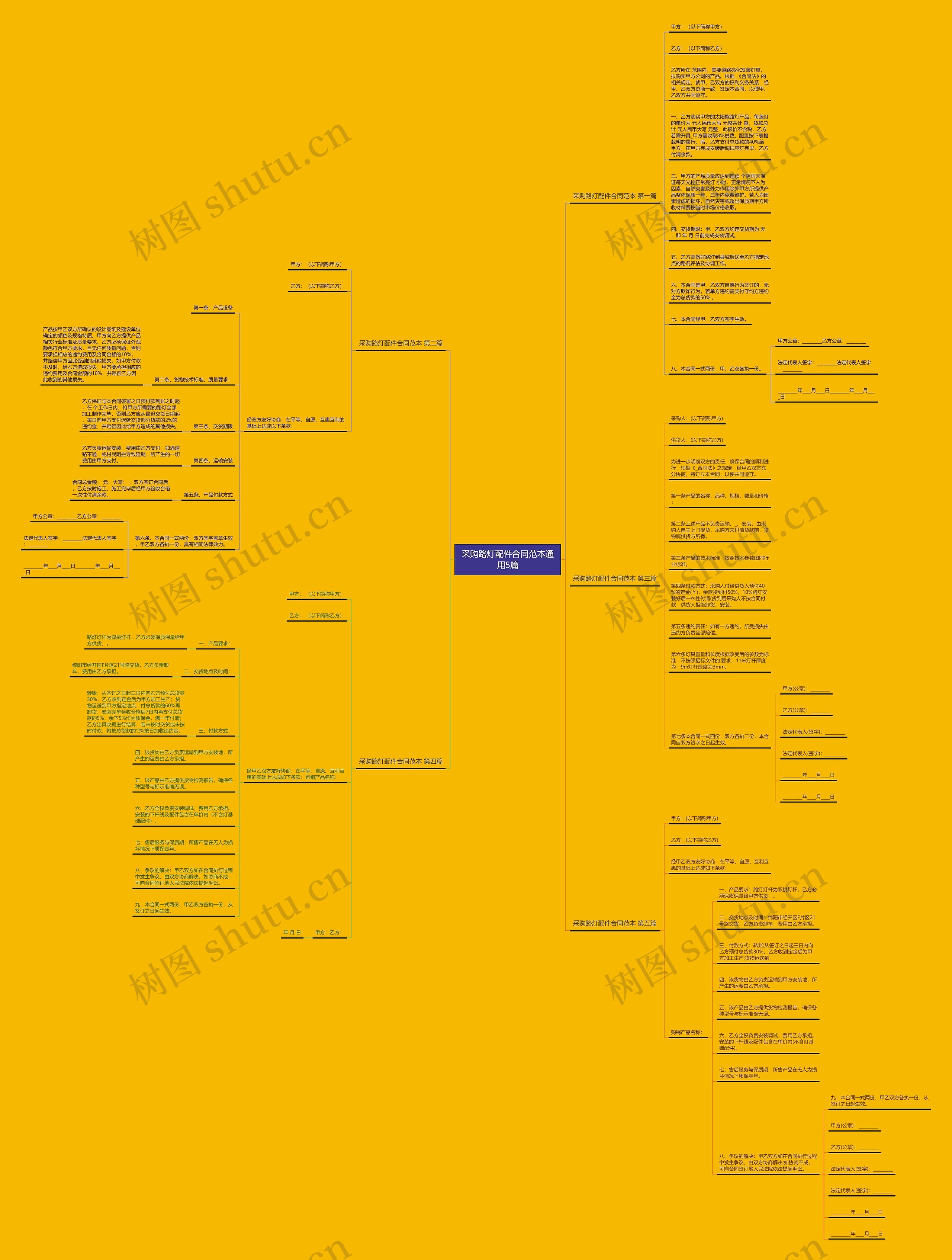 采购路灯配件合同范本通用5篇