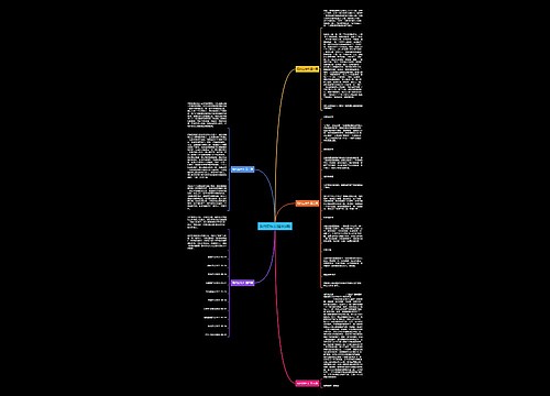 现代症作文(精选5篇) 现代症作文(精选5篇)