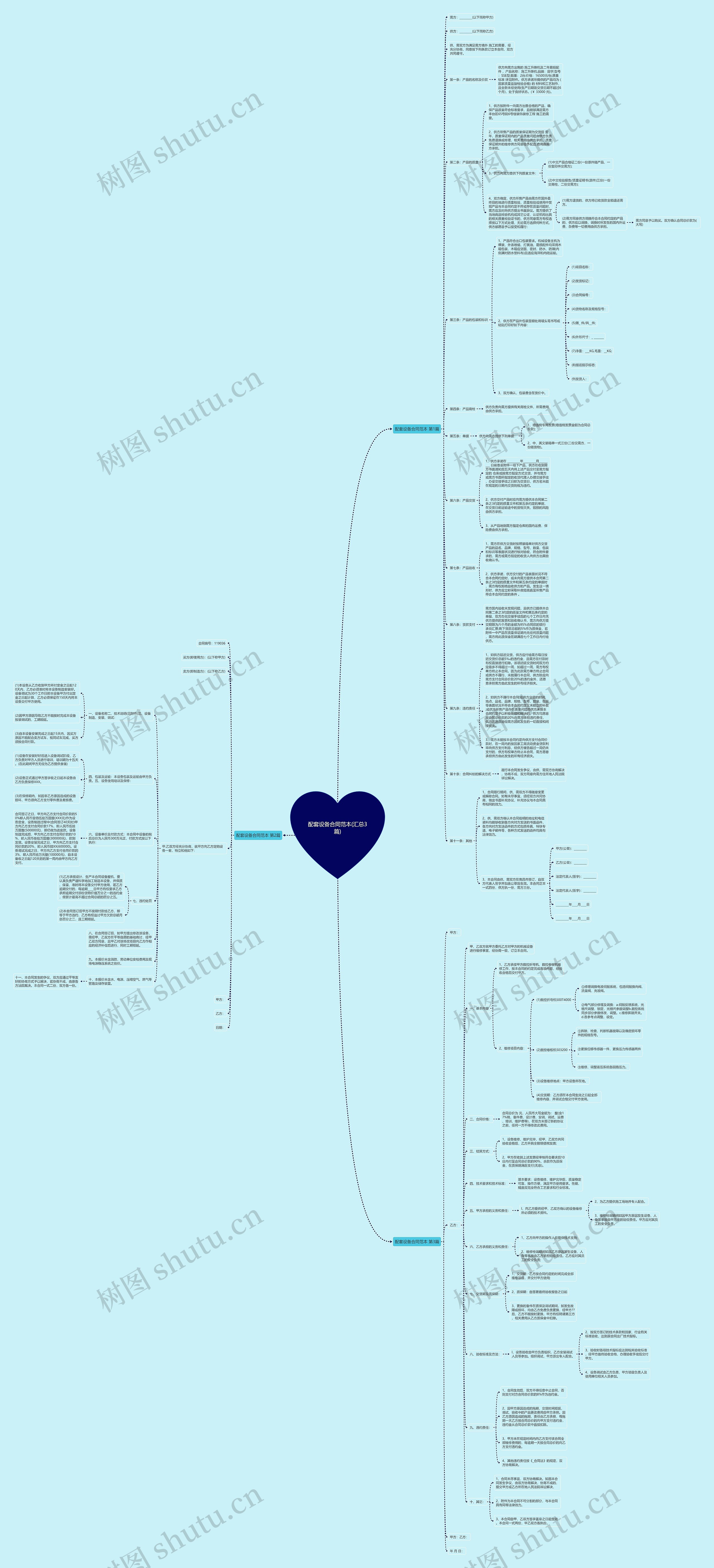 配套设备合同范本(汇总3篇)思维导图