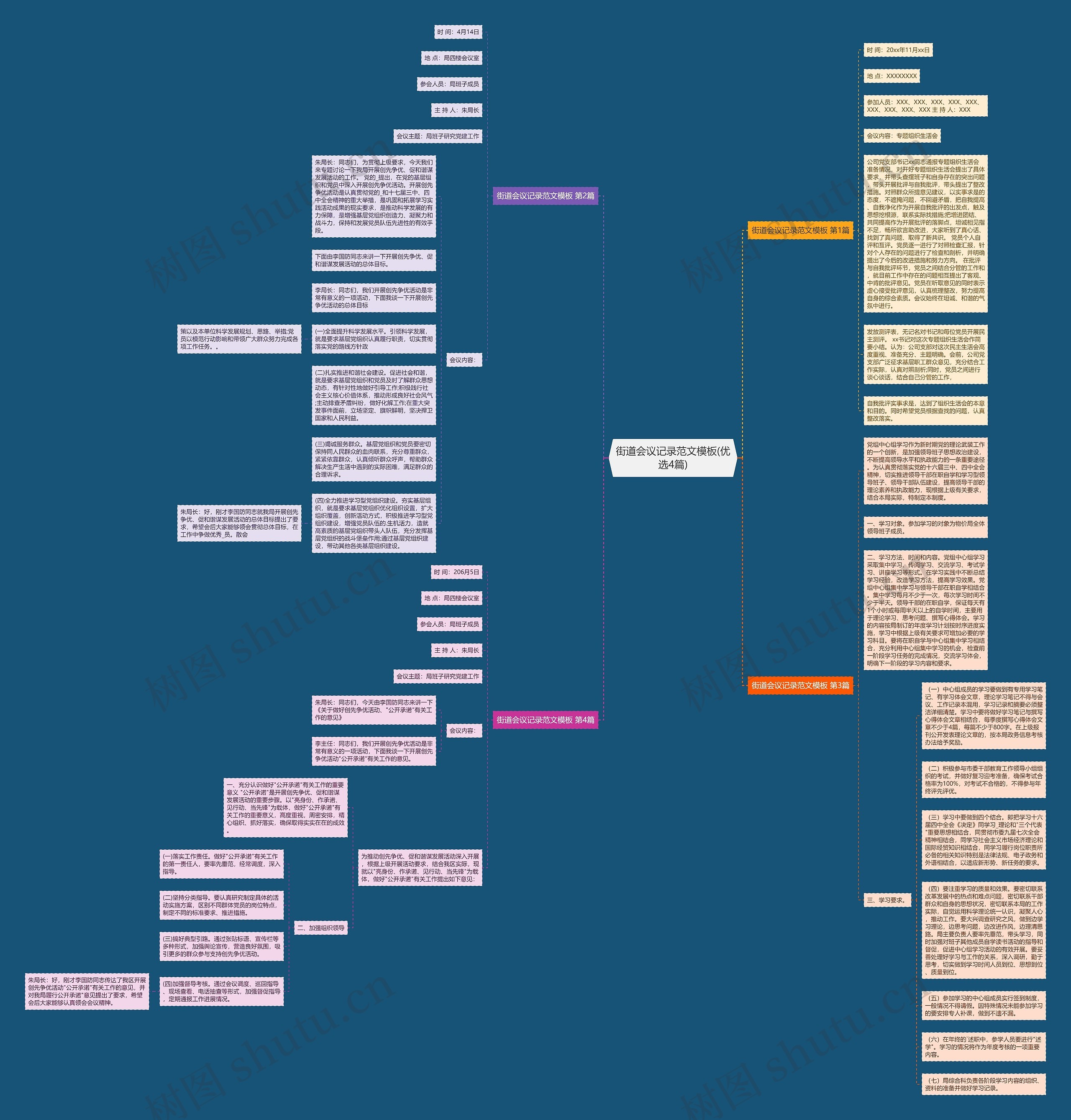街道会议记录范文(优选4篇)思维导图