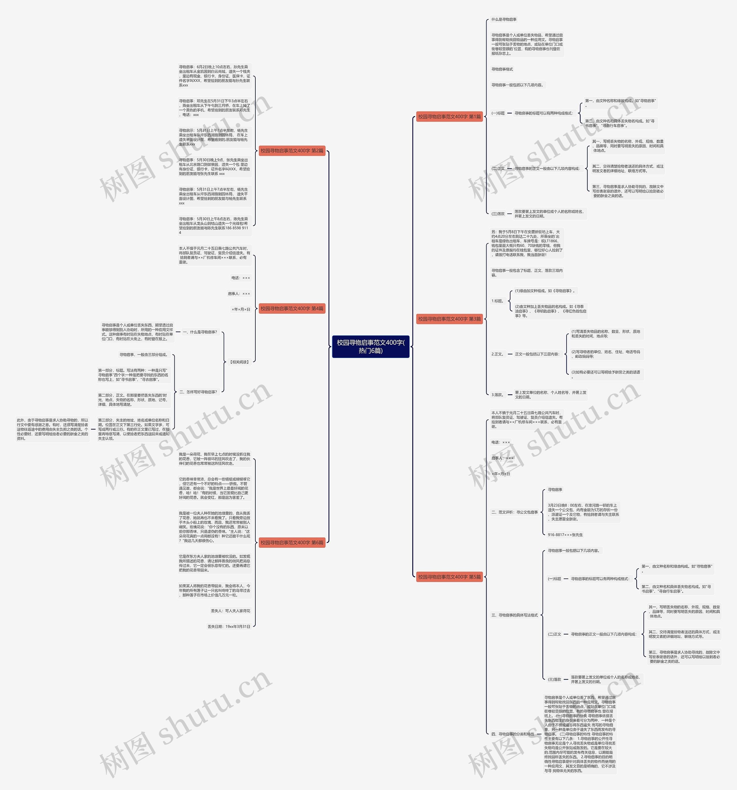 校园寻物启事范文400字(热门6篇) 校园寻物启事范文400字(热门6篇)
