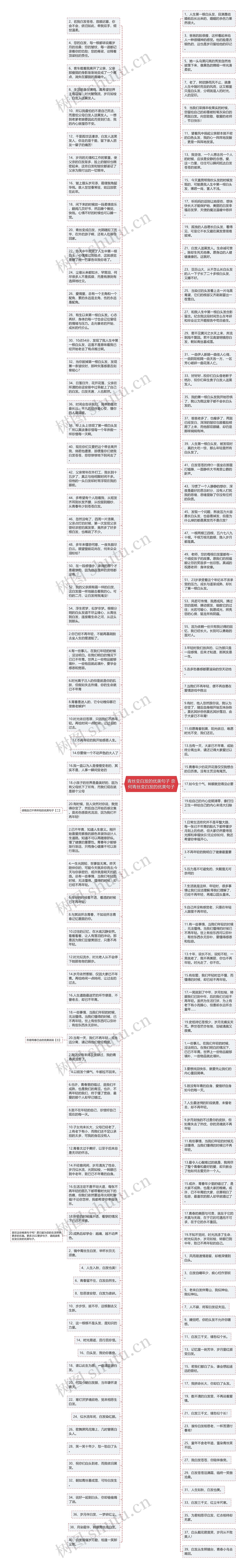 青丝变白发的优美句子 奈何青丝变白发的优美句子
