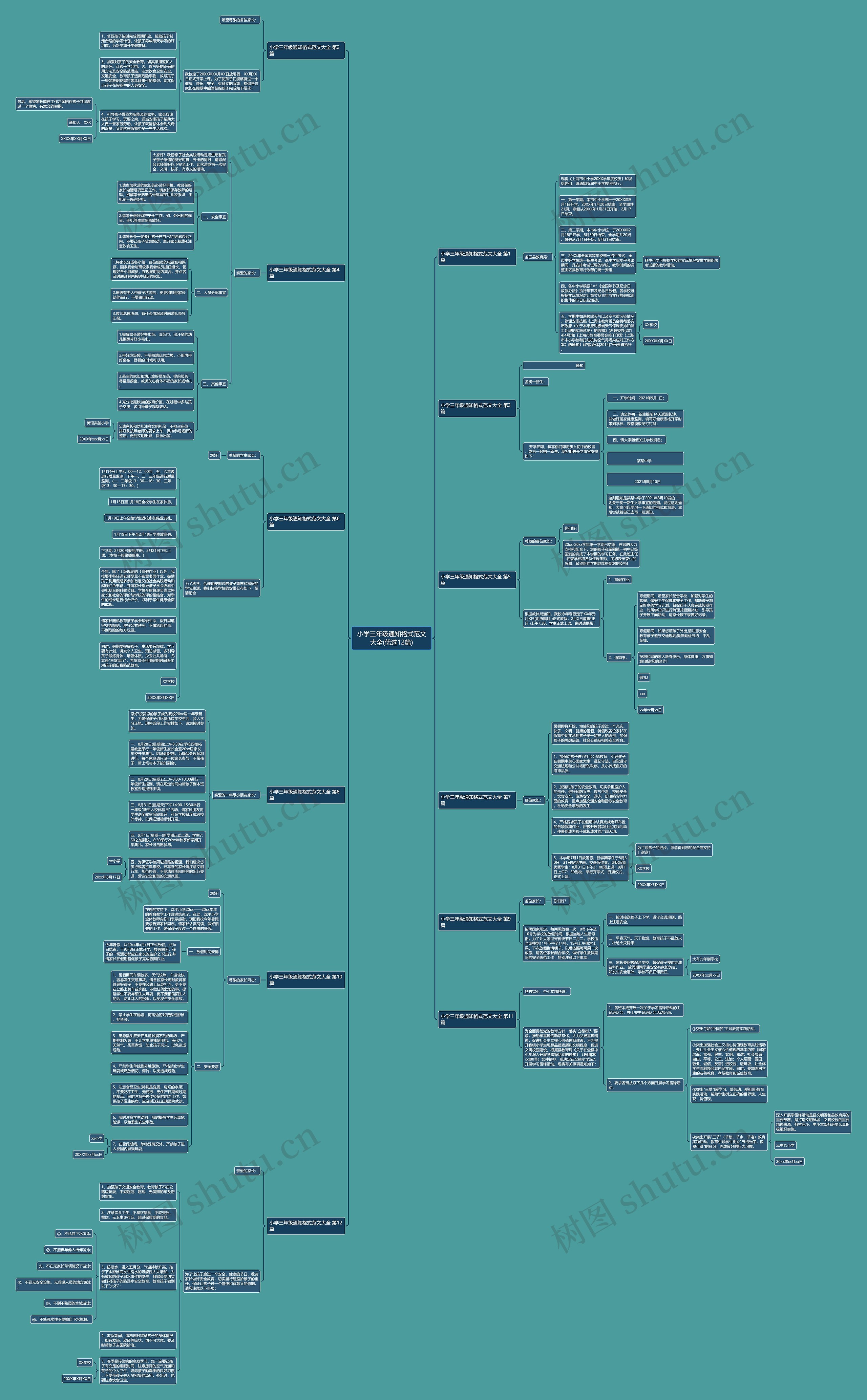 小学三年级通知格式范文大全(优选12篇) 小学三年级通知格式范文大全(优选12篇)