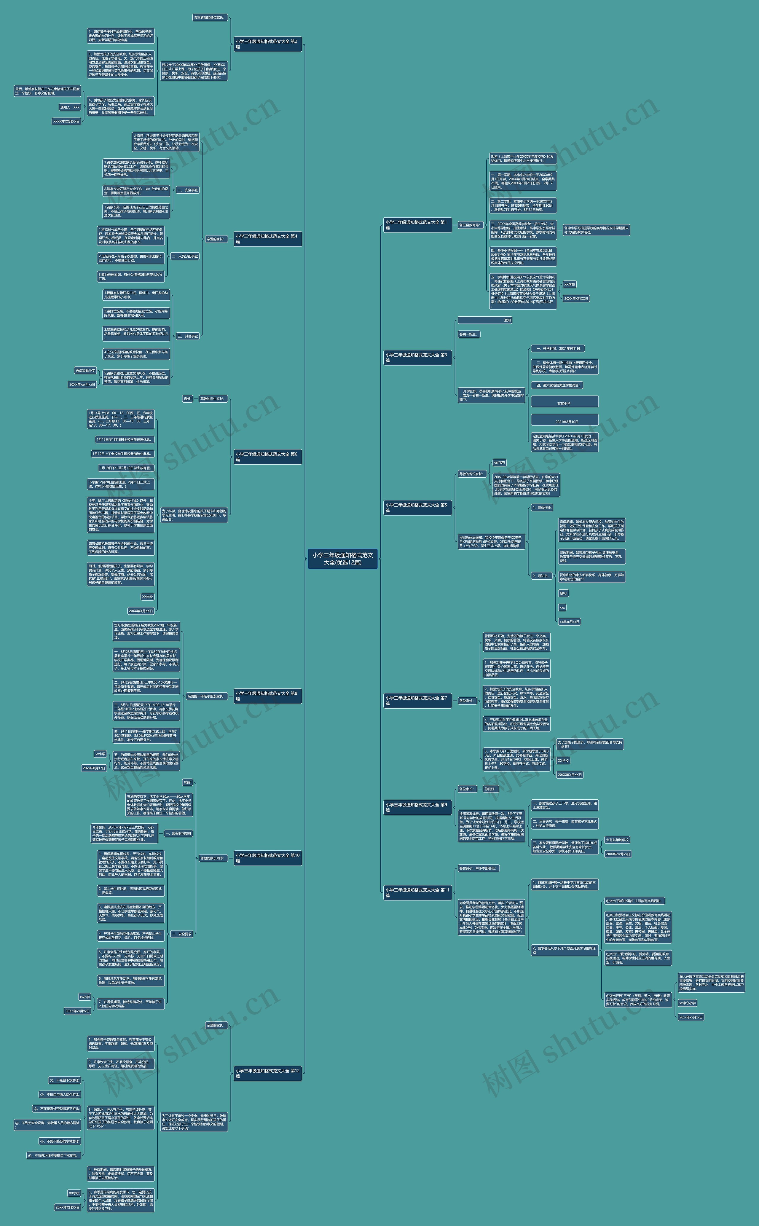 小学三年级通知格式范文大全(优选12篇)思维导图
