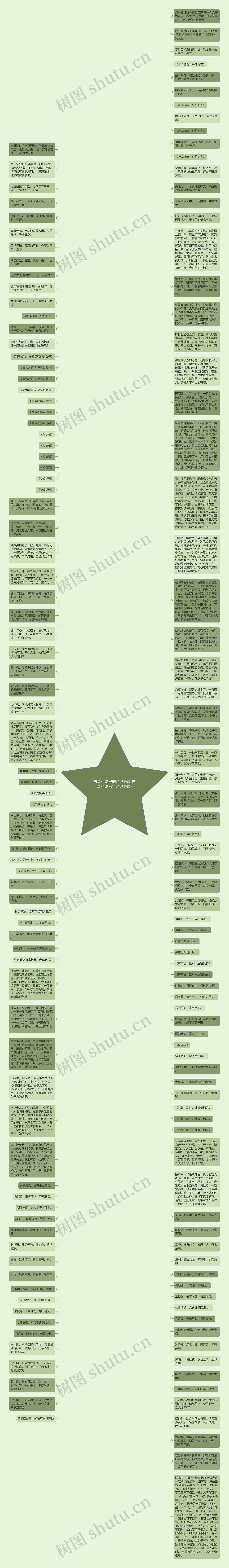 古风小说里的经典语录(古风小说名句经典语录)