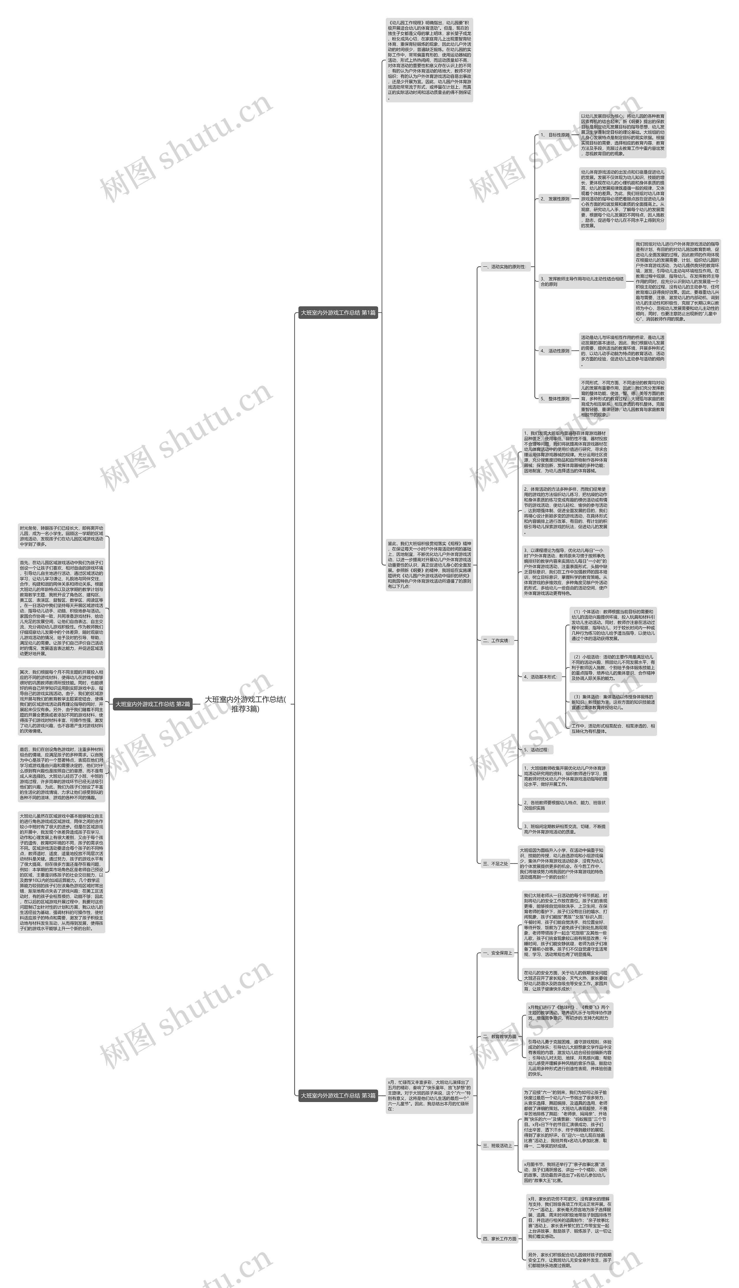 大班室内外游戏工作总结(推荐3篇)思维导图