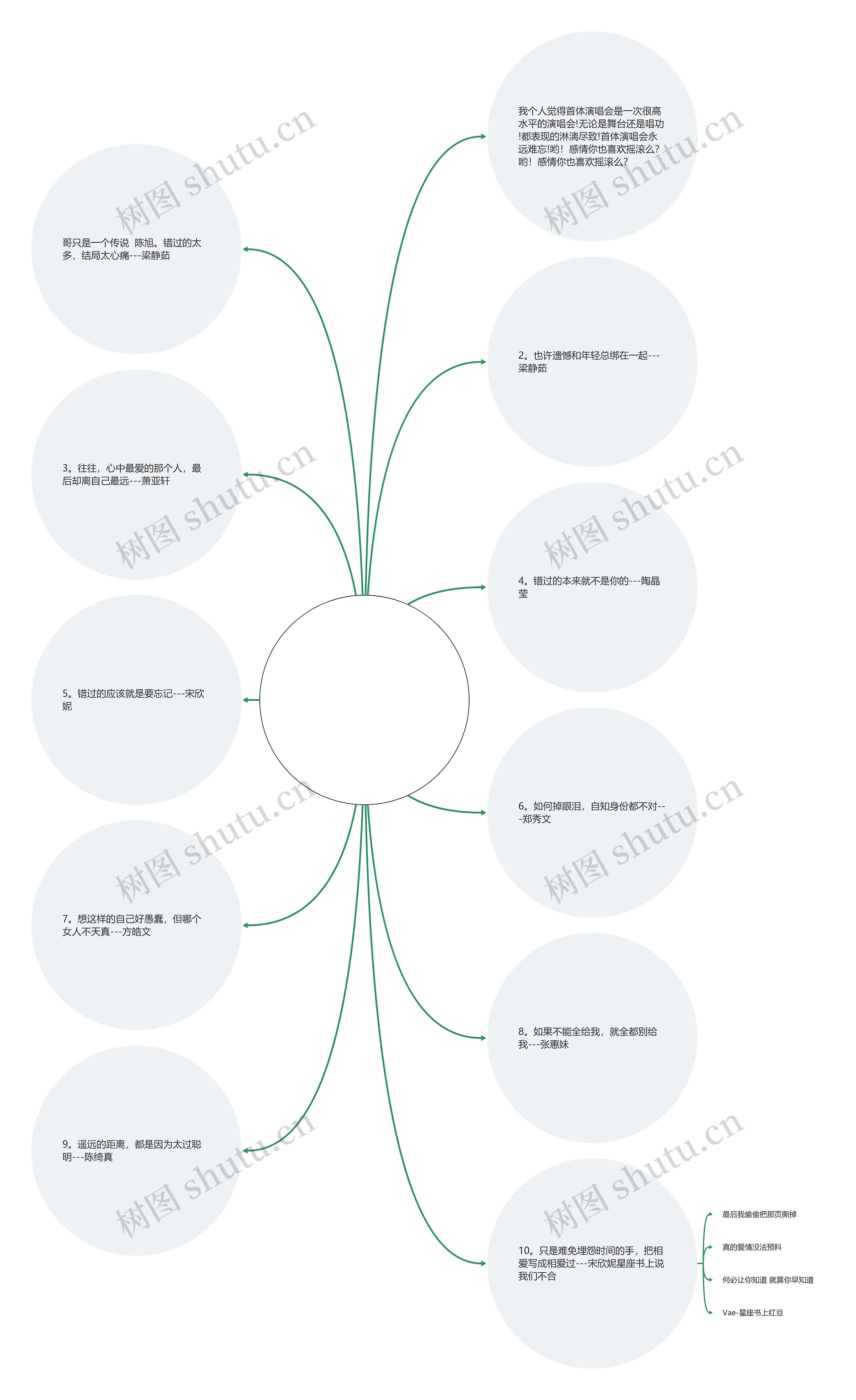 汪峰经典语录(汪峰经典语录励志) 汪峰经典语录(汪峰经典语录励志)