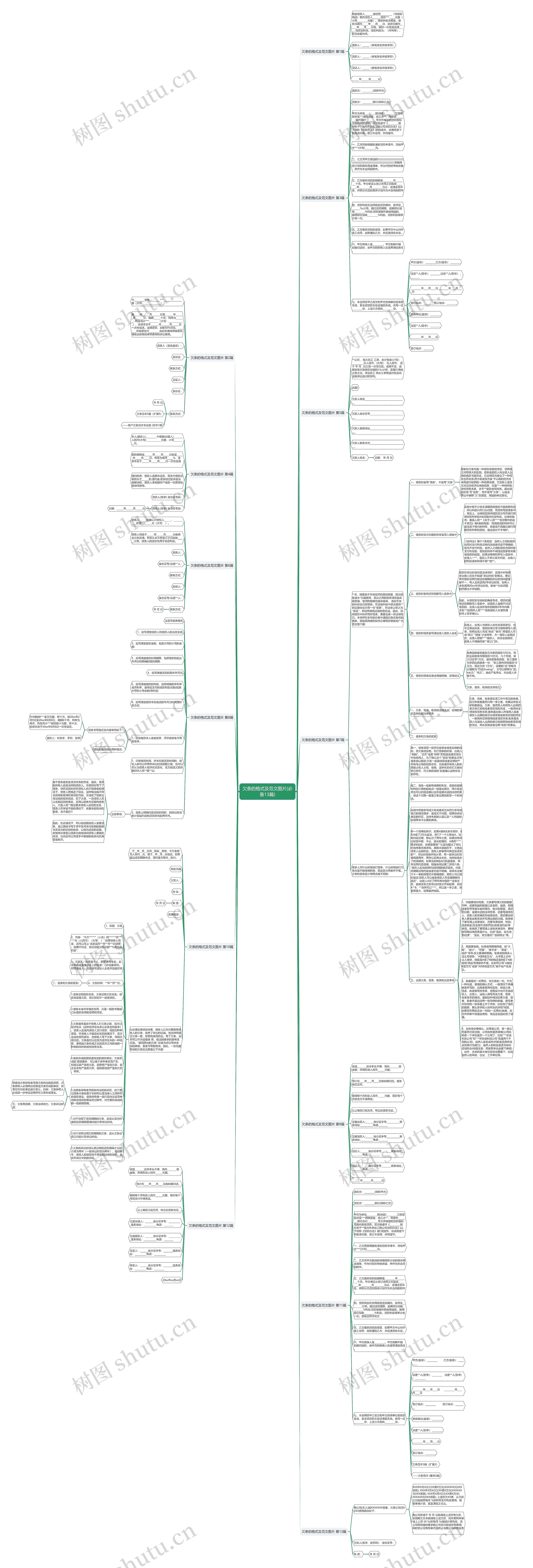 欠条的格式及范文图片(必备13篇)思维导图
