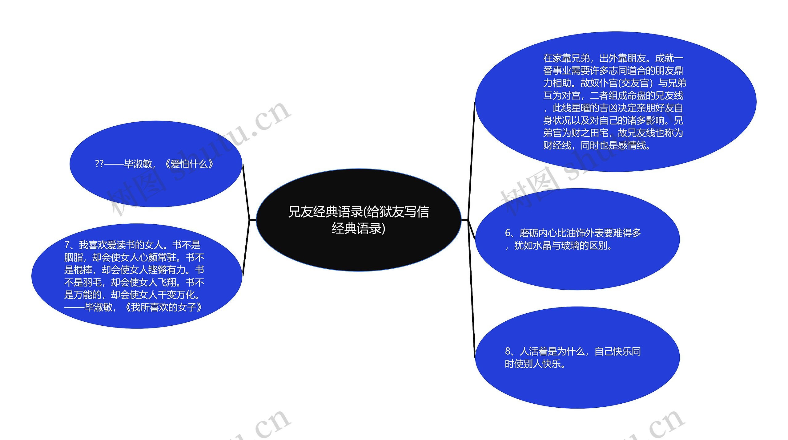 兄友经典语录(给狱友写信经典语录)