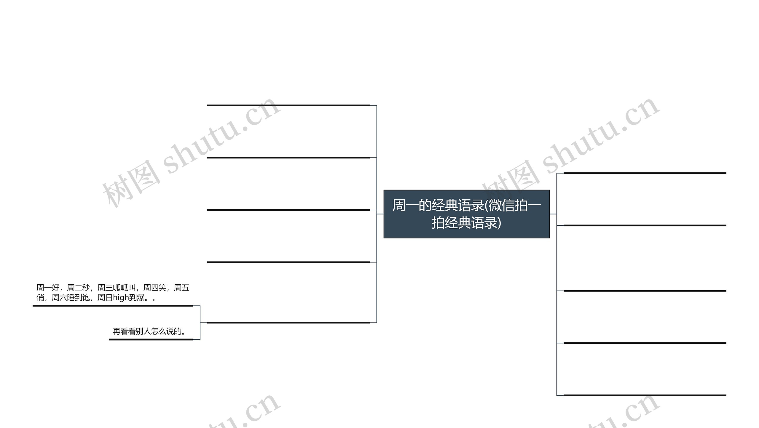 周一的经典语录(微信拍一拍经典语录)思维导图