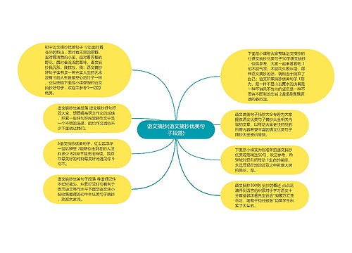 语文摘抄(语文摘抄优美句子段落)