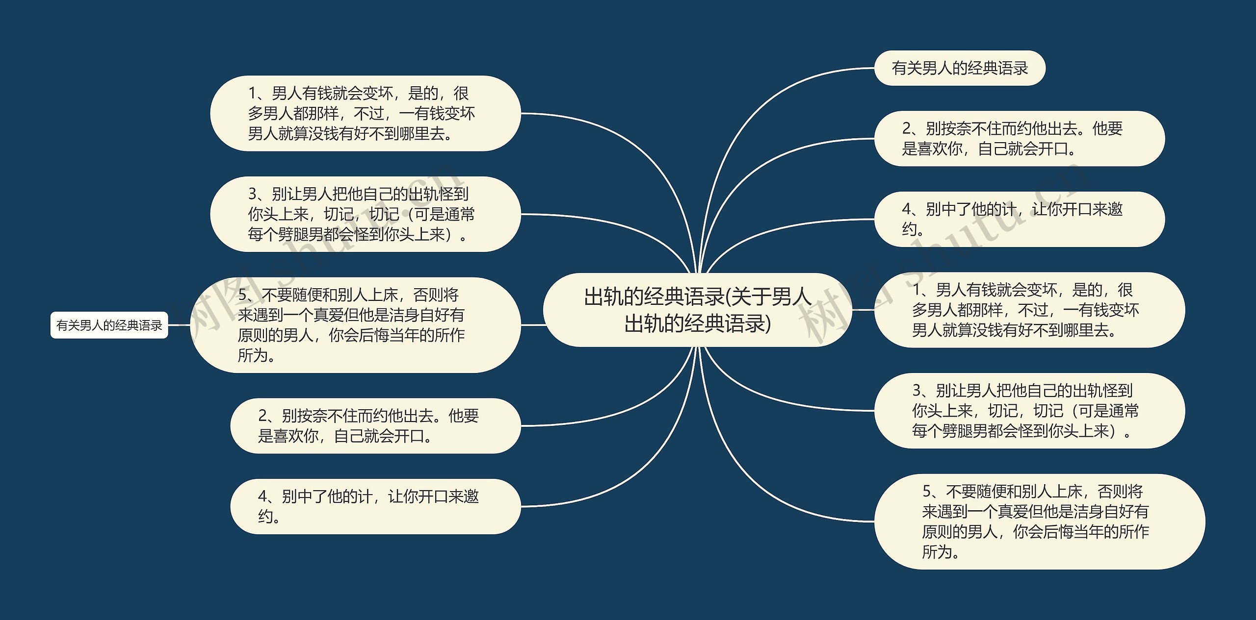 出轨的经典语录(关于男人出轨的经典语录) 出轨的经典语录(关于男人出轨的经典语录)